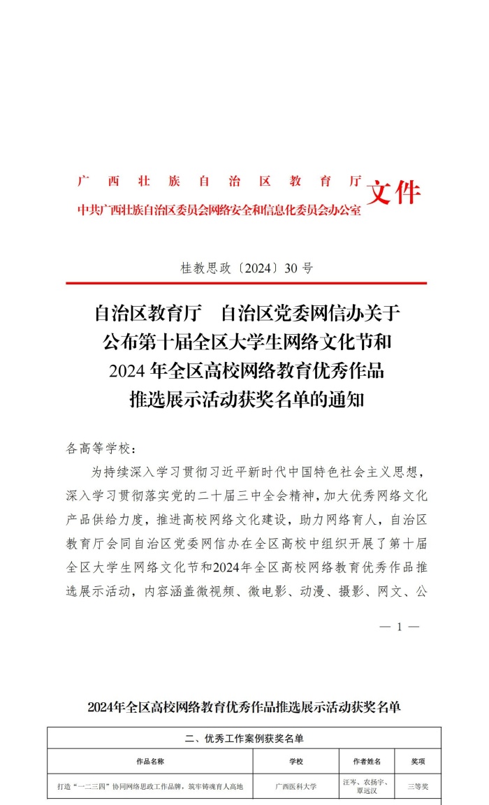 约炮
在2024年全区高校网络教育优秀作品推选展示活动中荣获优秀工作案例三等奖_副本.jpg