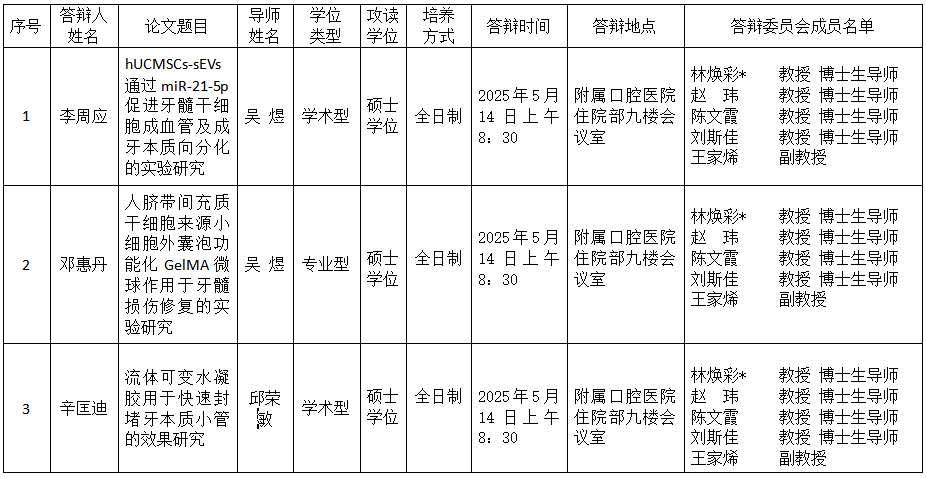 约炮
2025年研究生学位（毕业）论文答辩公告（儿童口腔医学方向） 第 1 张